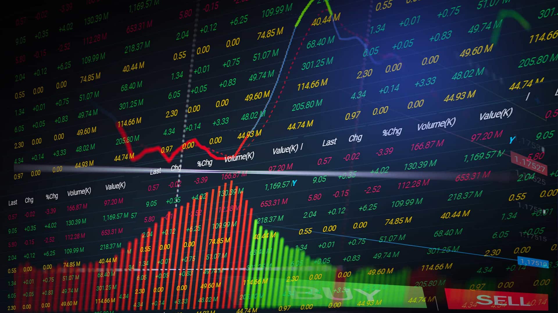 Les bourses européennes en hausse, malgré le conflit au Moyen-Orient