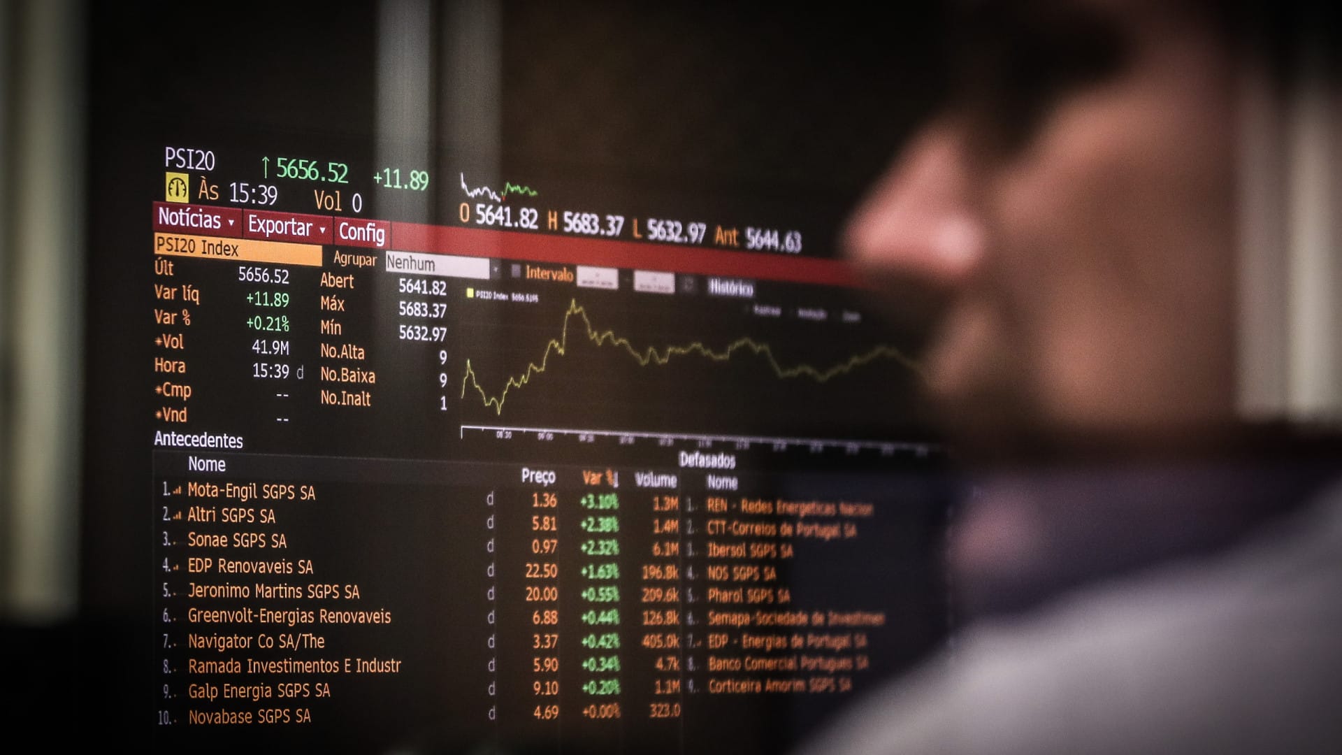 La Bourse de Lisbonne clôture dans le 'rouge' avec Corticeira Amorim perdant 2,57%