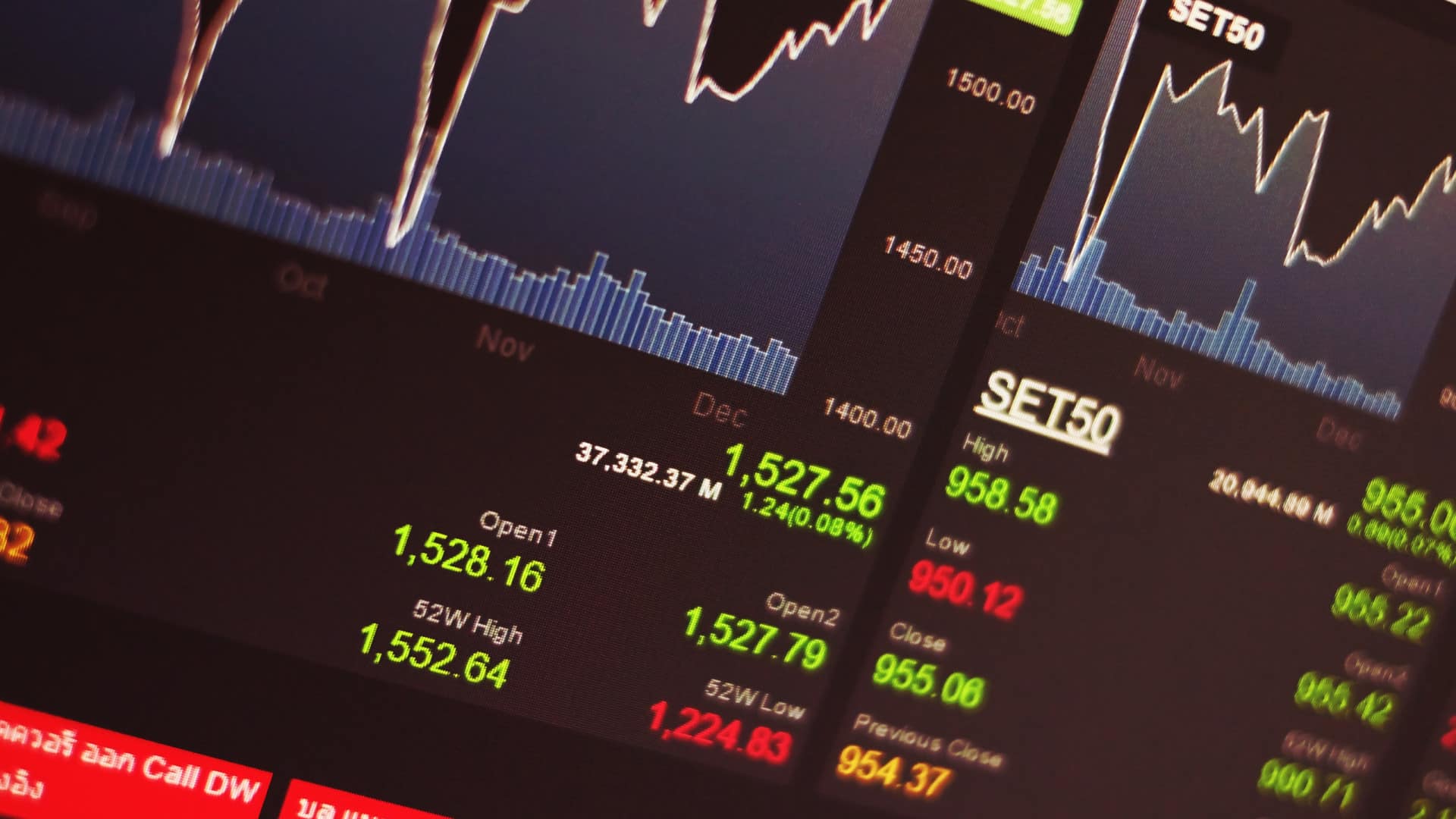 Les bourses européennes en hausse en attente des tarifs et du président de la Fed.