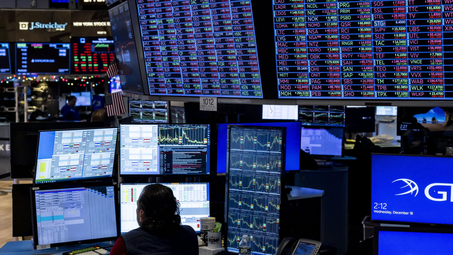 Wall Street ouvre en ordre dispersé lors d'une session marquée par la chute de Tesla.