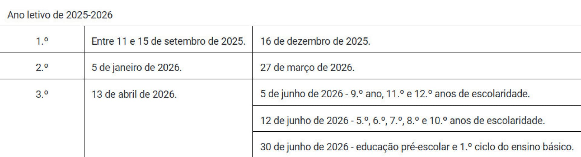 Attention, élèves ! Les cours commencent dans moins d'un mois : Voici les dates.