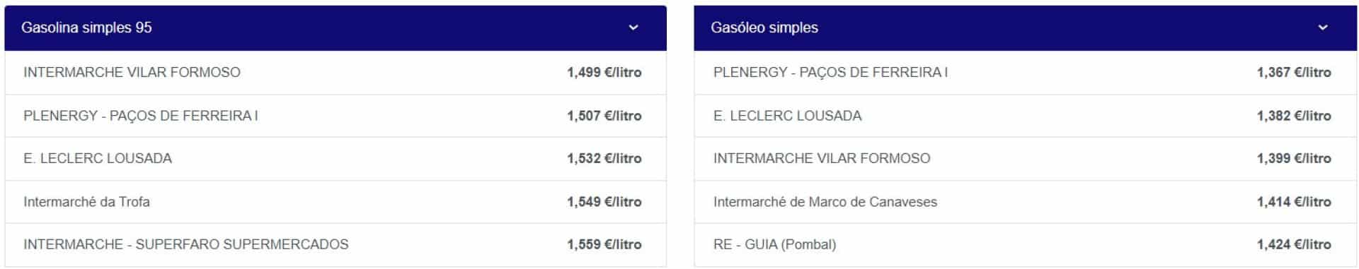 Il devient plus cher de certifier à partir d'aujourd'hui. Découvrez ici où vous pouvez économiser.