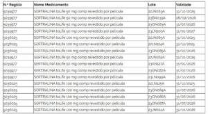 Infarmed suspend des lots d'un (autre) médicament utilisé pour la dépression.