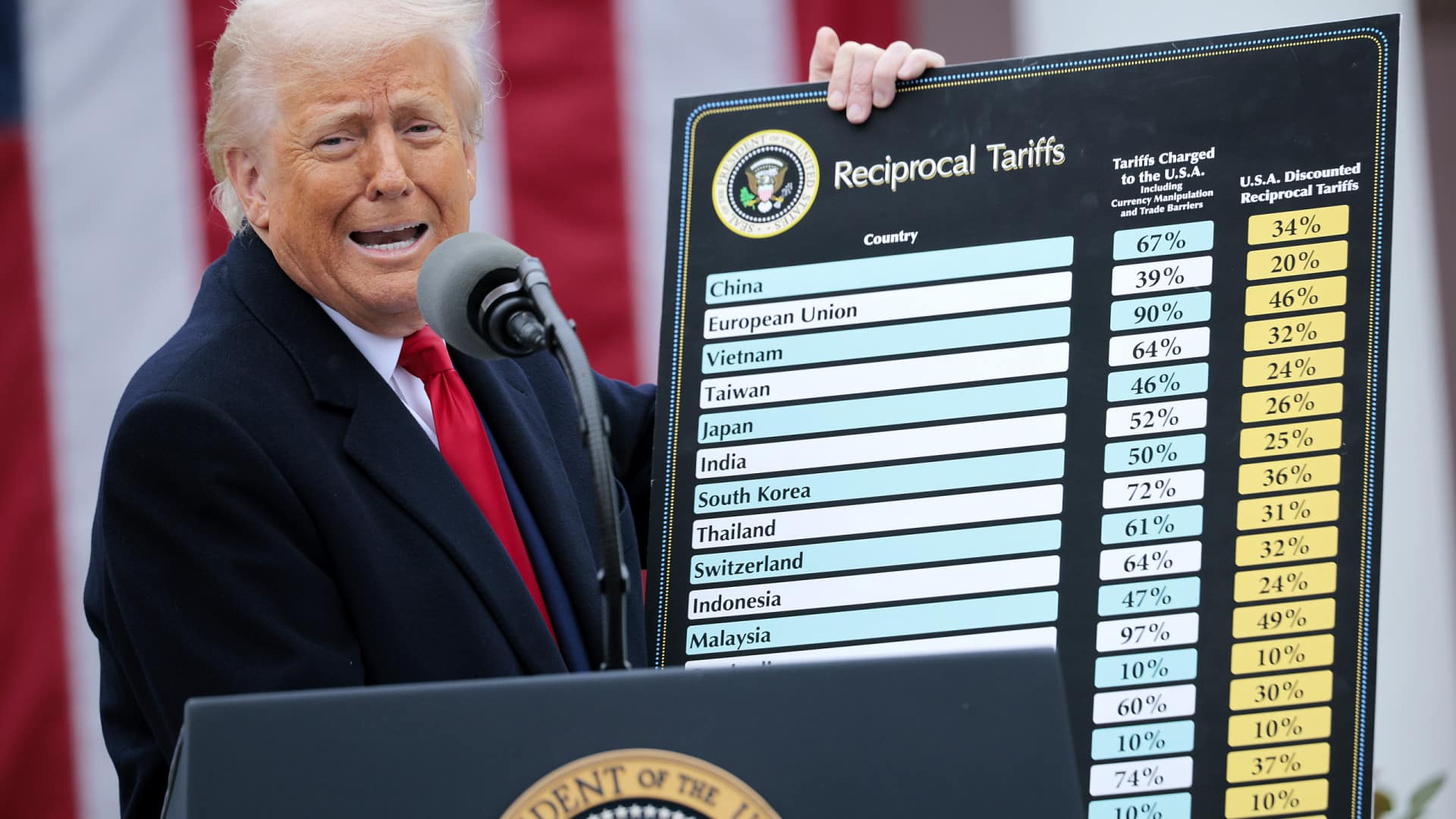 Les bourses chinoises montent après la prolongation de la trêve entre la Chine et les États-Unis.