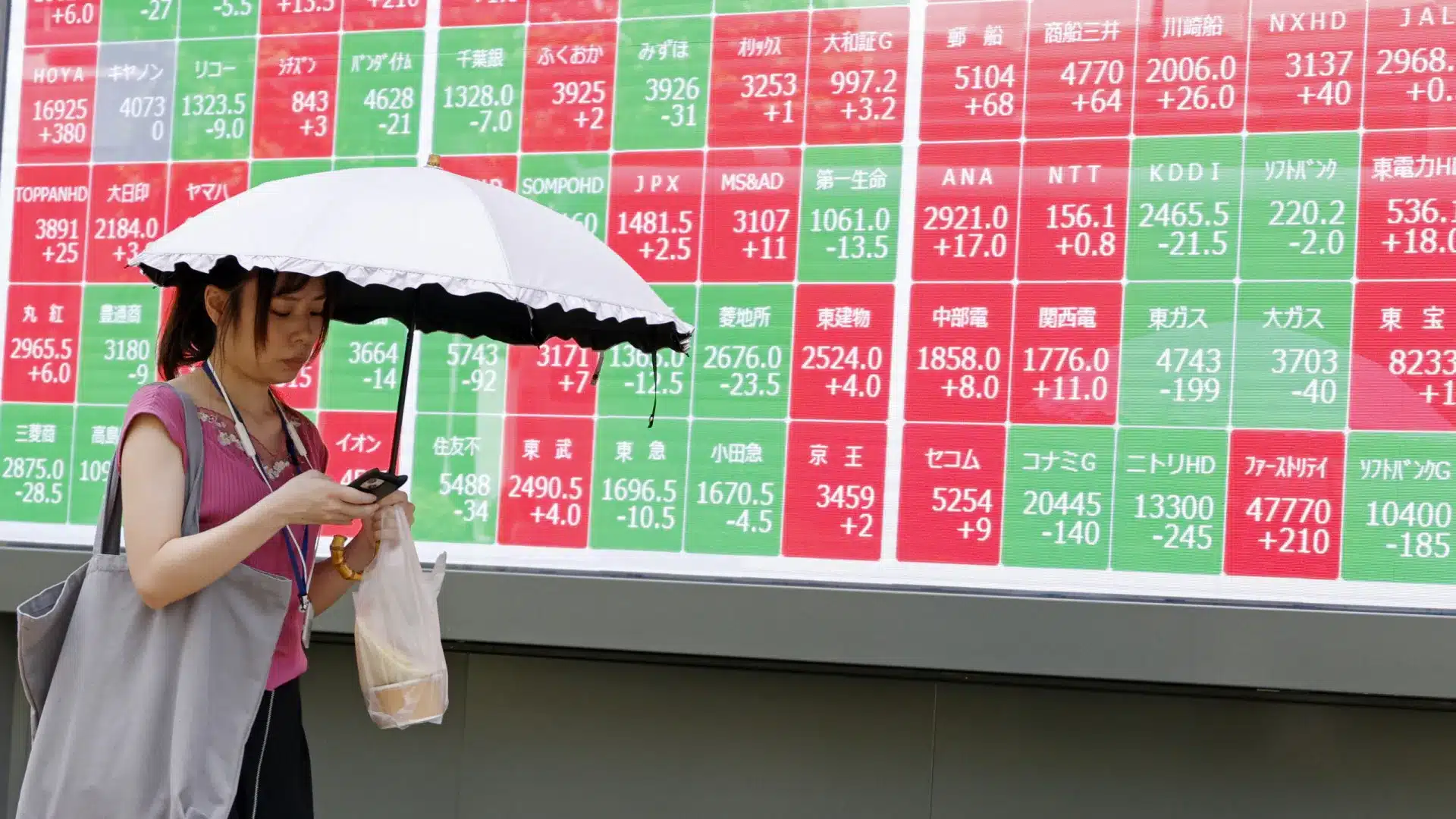Bourse de Tokyo avec le Nikkei en hausse de 1,74%