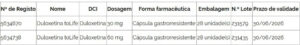 Infarmed suspend certains lots de médicaments pour la dépression. Lesquels ?