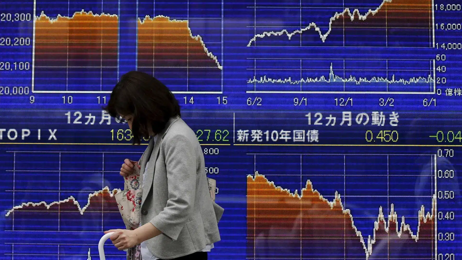 La Bourse de Tokyo ouvre avec le Nikkei en hausse de 0,96 %.