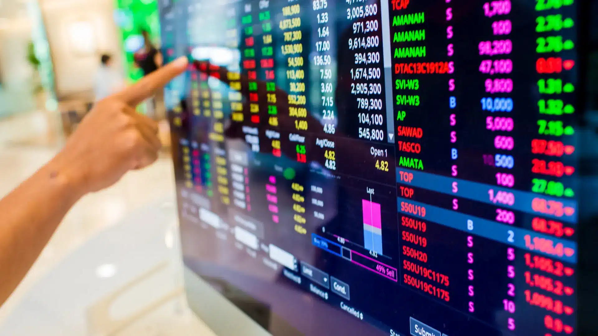 Les bourses européennes en hausse confiantes dans la fin du 'shutdown' aux États-Unis.