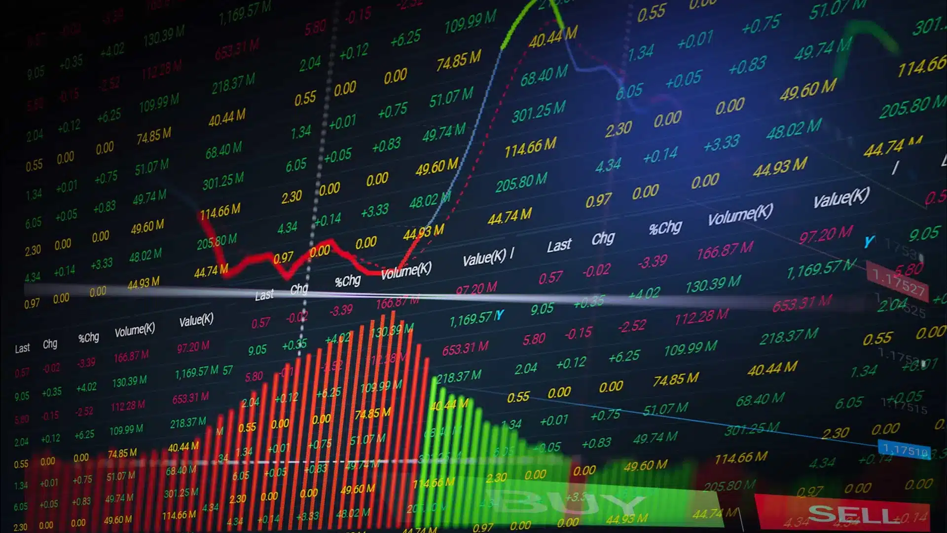 Les taux d'intérêt de la dette du Portugal augmentent à deux ans et baissent à cinq et à dix ans.