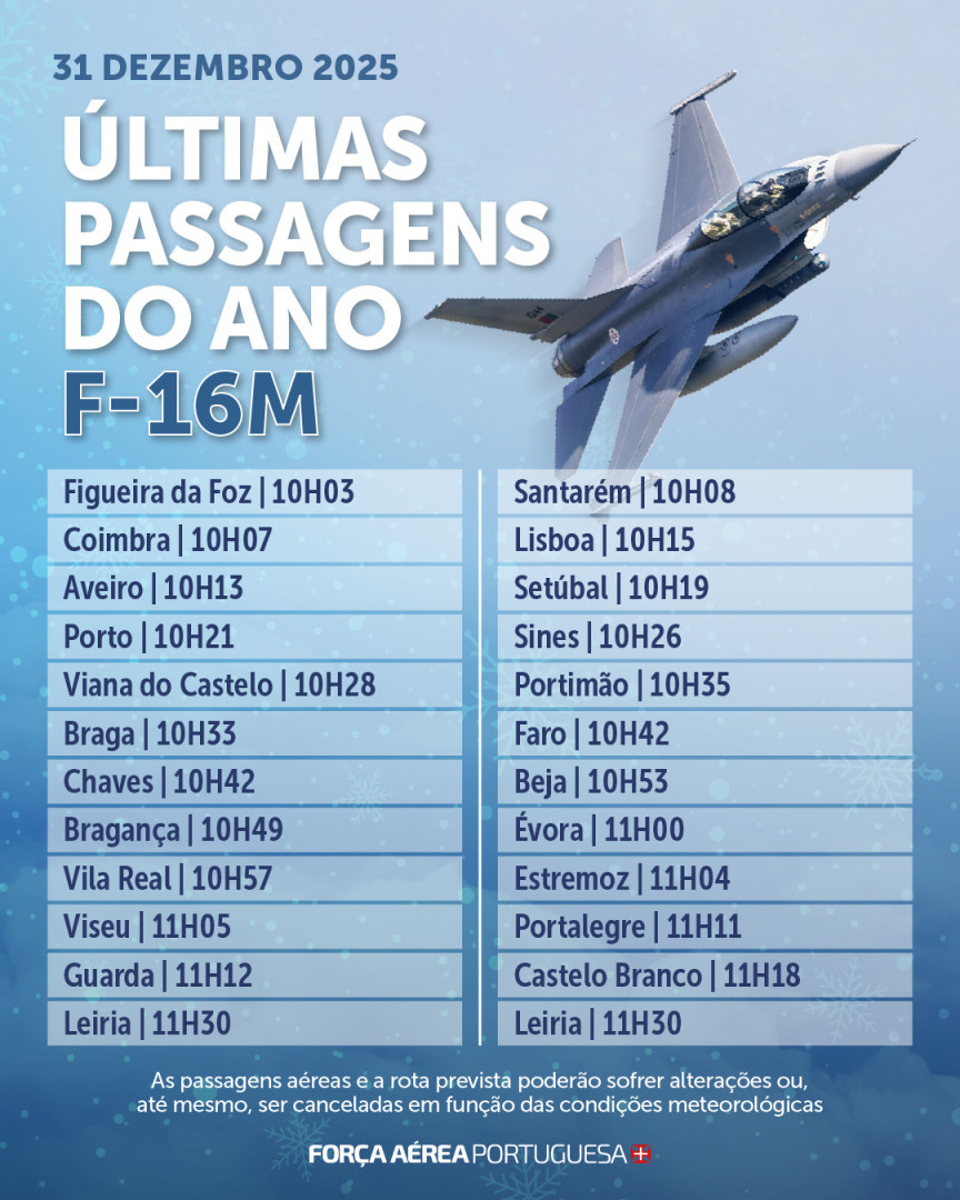 Regardez le ciel demain ! L'Armée de l'Air va souhaiter Bonne Année Nouvelle.