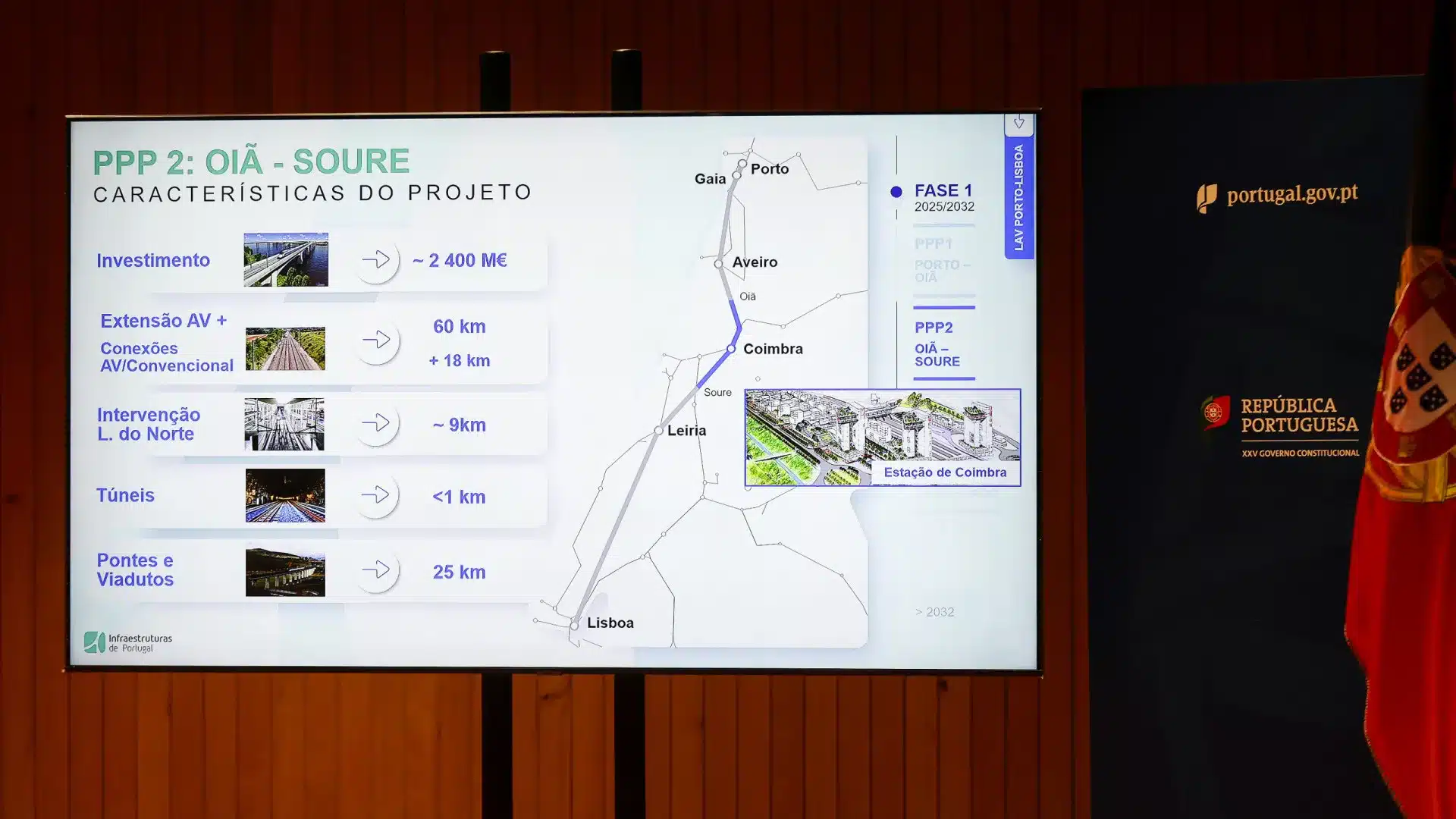 La haute vitesse est dans une "nouvelle étape concrète" de développement.