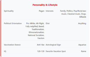 WhiteDate. 32 hommes au Portugal avaient des profils sur le "Tinder nazi".