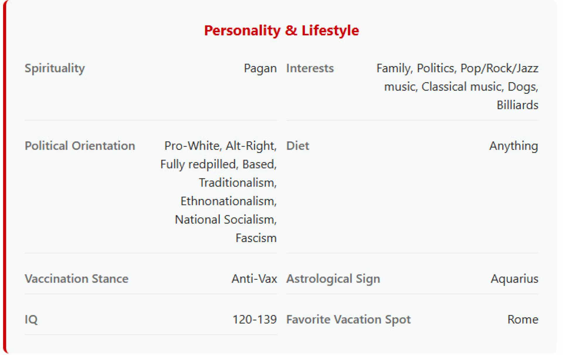 WhiteDate. 32 hommes au Portugal avaient des profils sur le "Tinder nazi".
