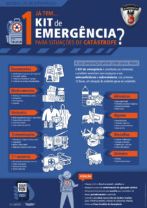 École de pompiers enseigne en ligne comment préparer un kit d'urgence