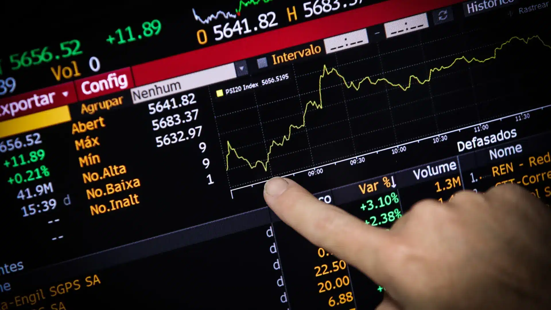 La Bourse de Lisbonne suit la "vague rouge" européenne.