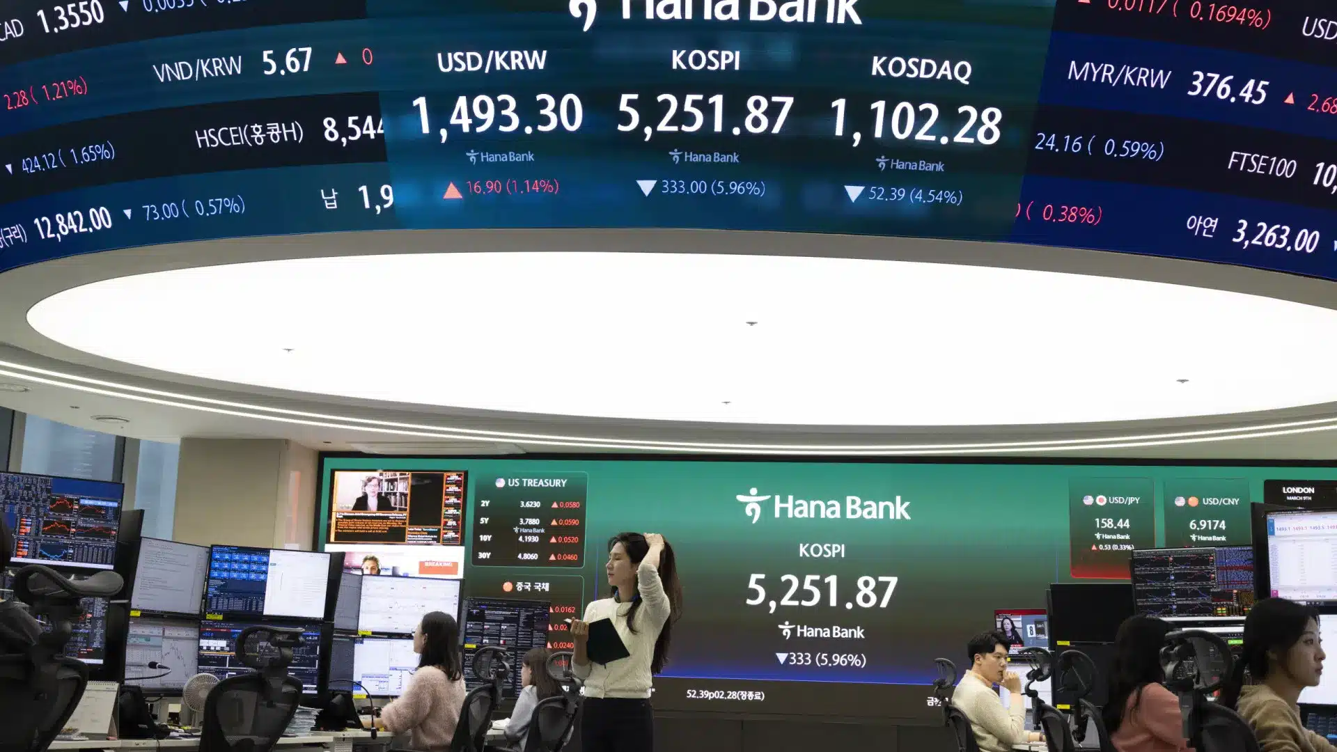 Les bourses de Tokyo et de Séoul ferment en baisse en raison de la hausse du prix du pétrole.