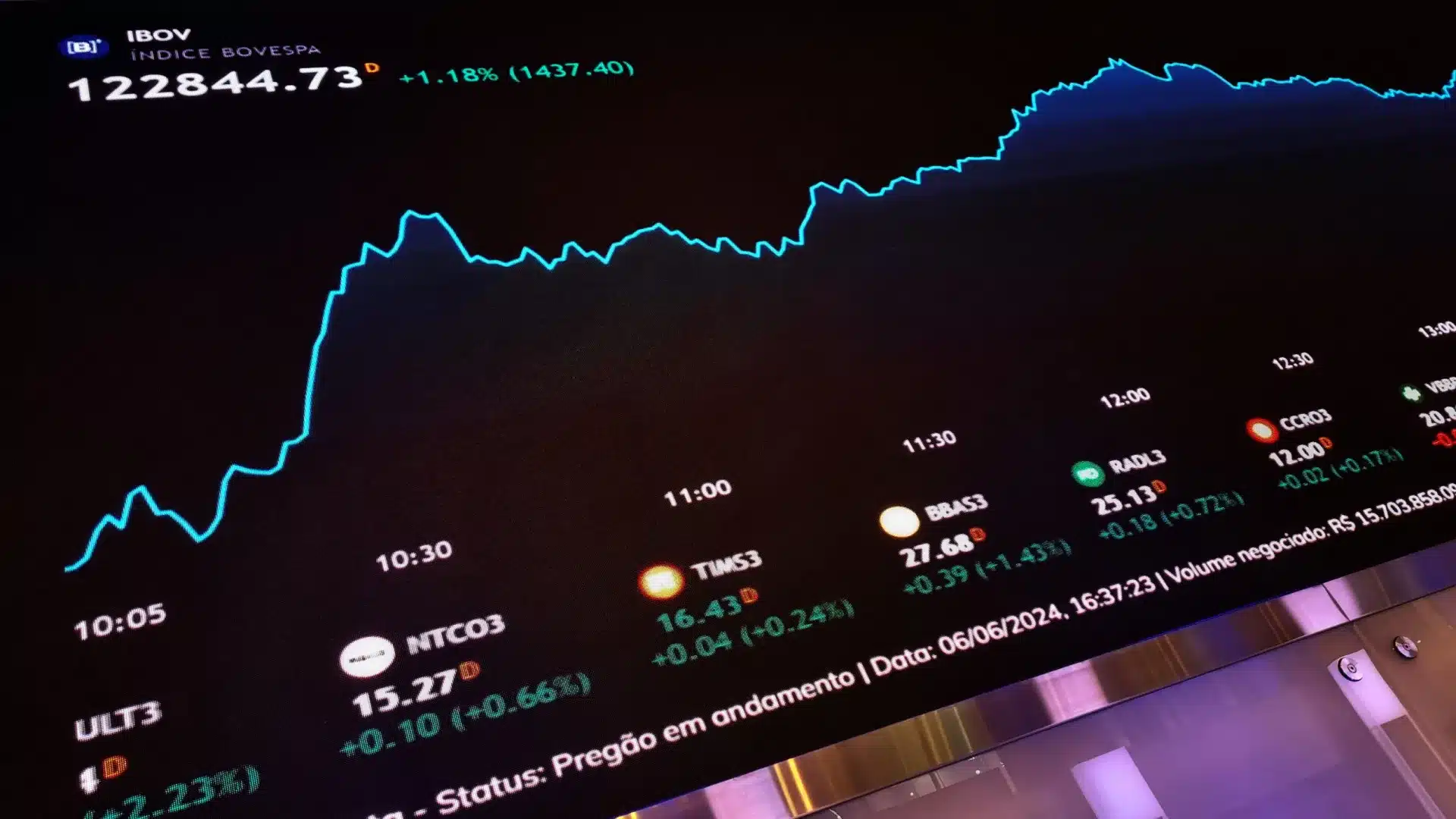 Les bourses européennes ouvrent avec des pertes supérieures à 2% en raison de l'escalade de la guerre.