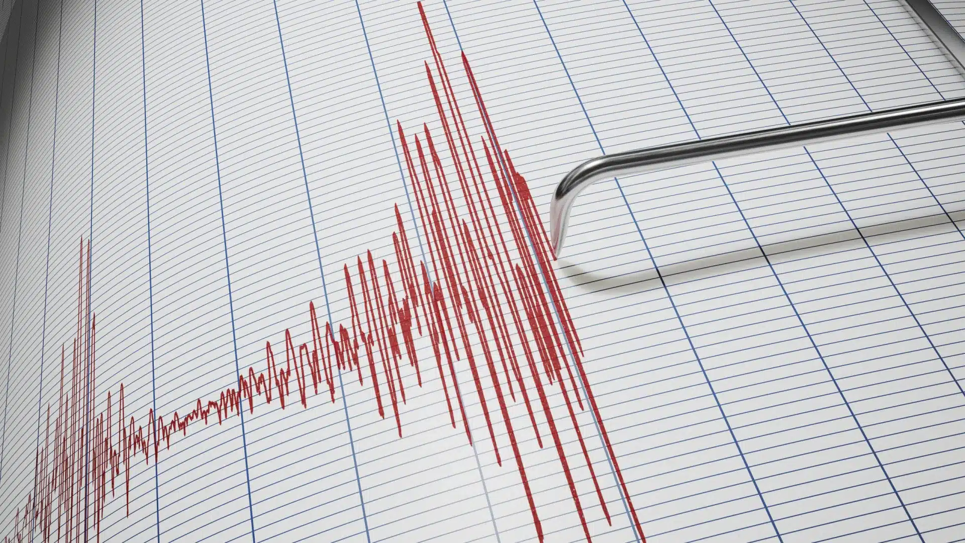 Séisme de magnitude 2,7 sur l'échelle de Richter ressenti sur l'île de Faial