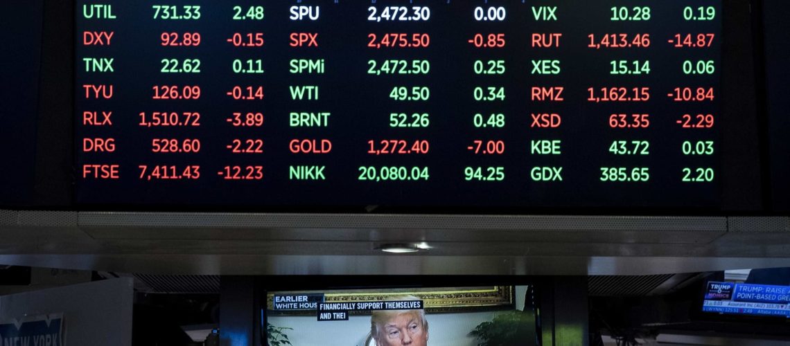 Wall Street évolue de manière mitigée peu après le début de la séance.